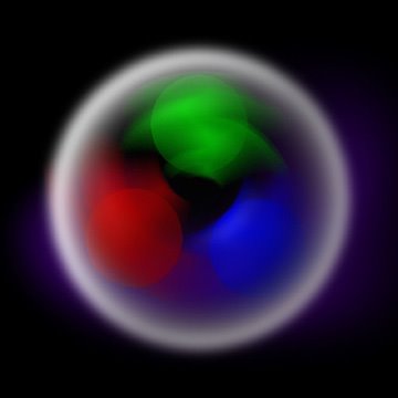 InfoQuarks Consulting